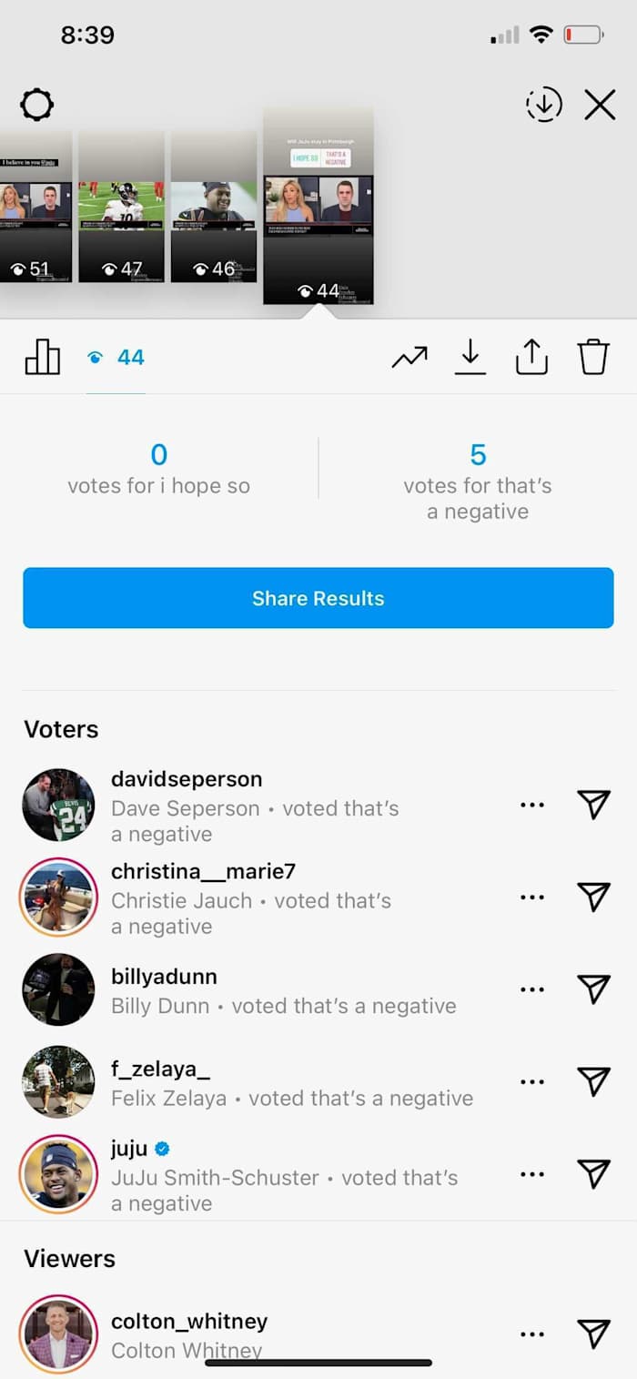 JuJu Smith-Schuster votes in SI's poll on his future in Pittsburgh